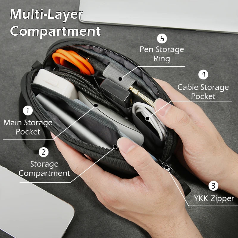 Smart Travel Tech Organizer - Bange